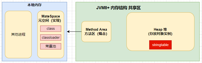 image-20220308164512129